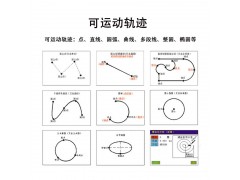 双工位点胶机快干胶热熔胶滴胶机硅胶AB胶uv胶贴片固化一体机图4