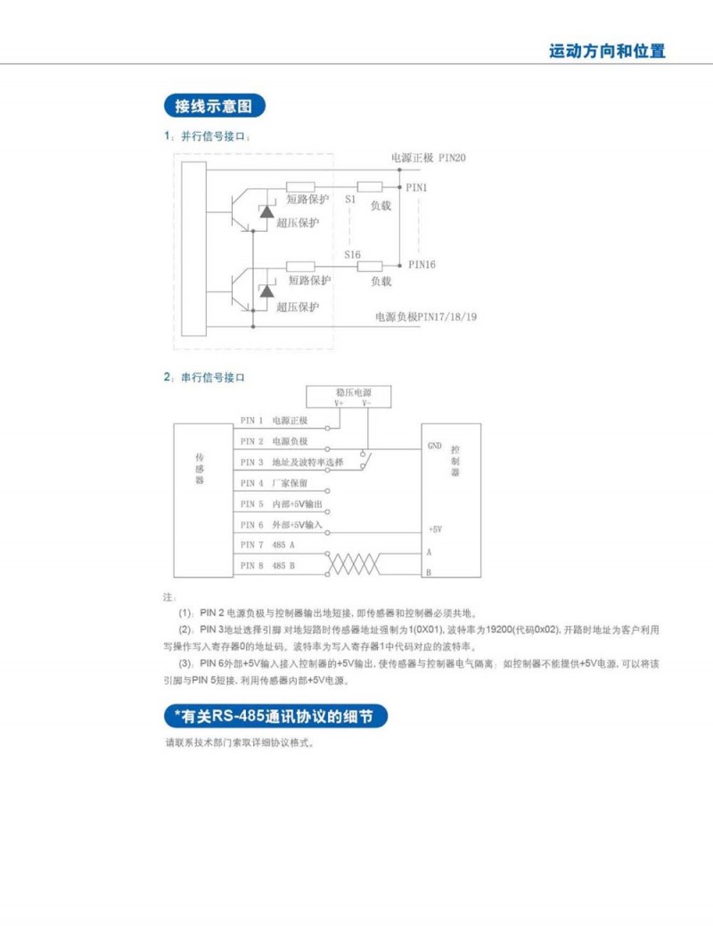 MGS-2443-H16R磁导航传感器-3