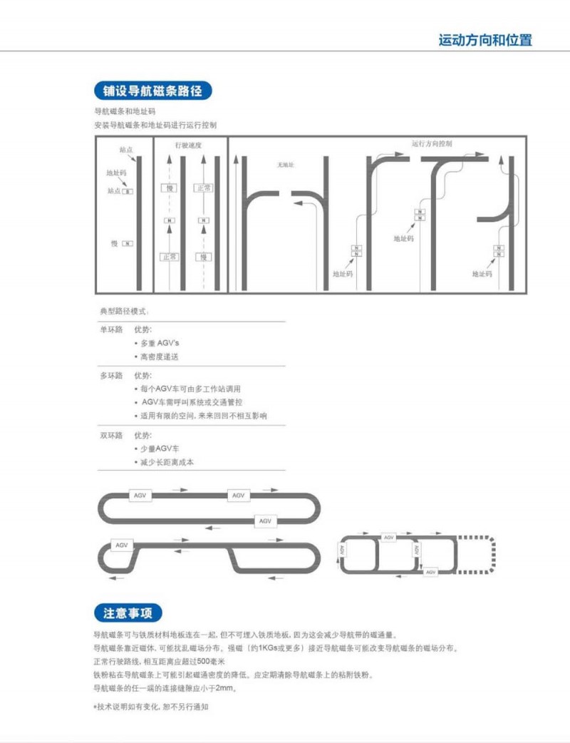MGT-0610埋入式导航磁条-2