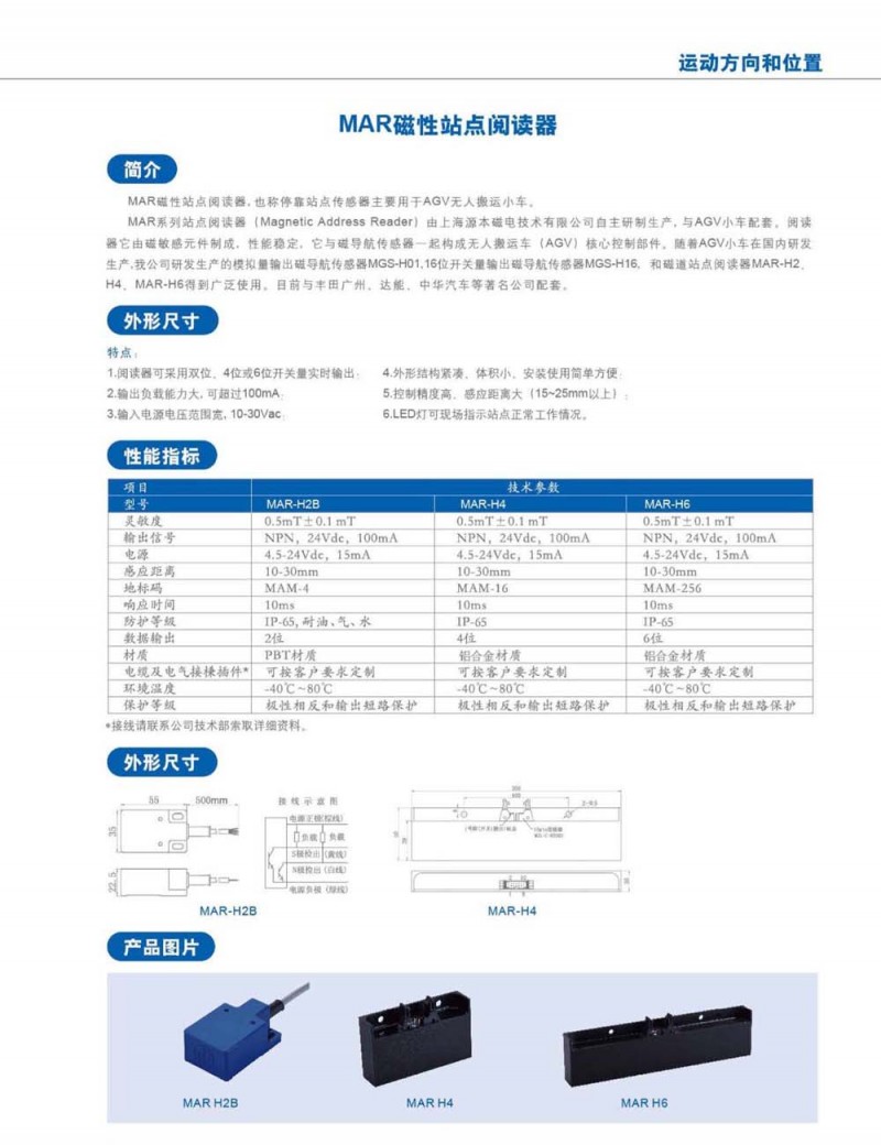MAR磁性站点阅读器