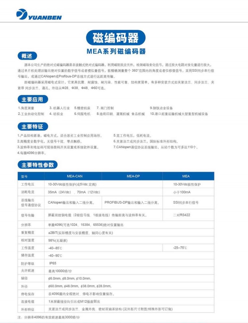 MEA系列磁编码器