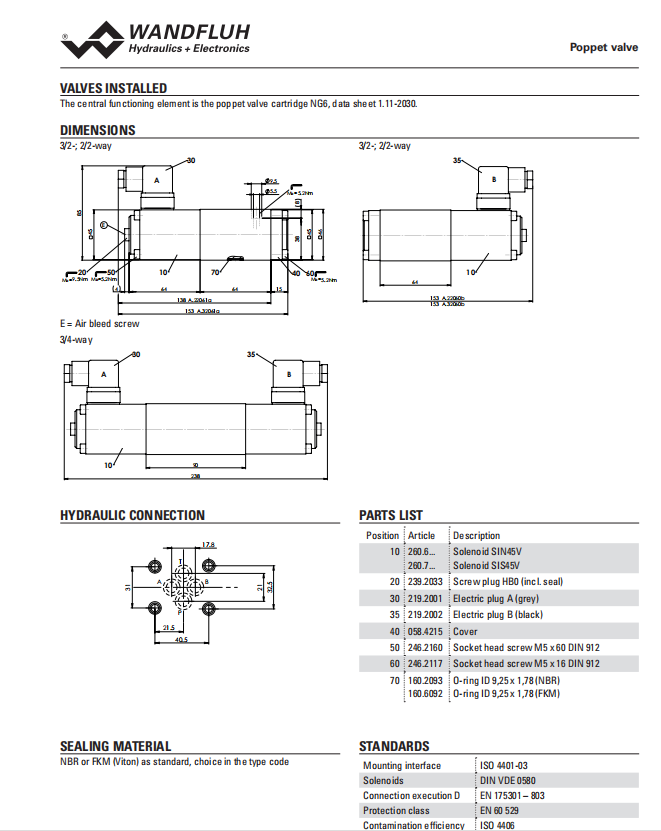 AS(M)32060-03