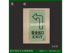 商场夜光发光钢化玻璃地面地砖 消防安全出口地埋灯图4