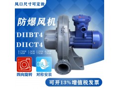 全风鼓风机/台湾鼓风机SH中压鼓风机，CX-H隔热风机图2