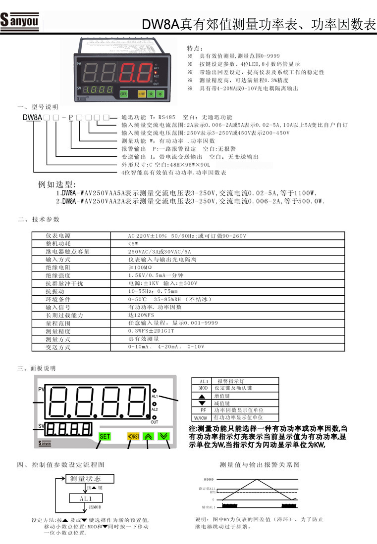 DW8A-1