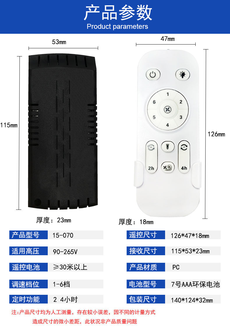 2英