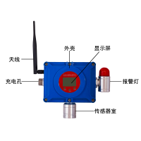 加油站可燃气体探测报警器防爆磁吸电池无线免布线加油机油气检测