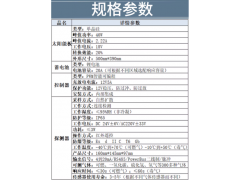 太阳能报警器电池无需电源商用燃气工业可燃气体探测器定制图3