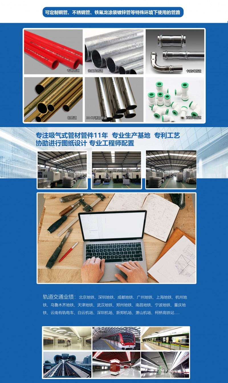 5生产状况业绩