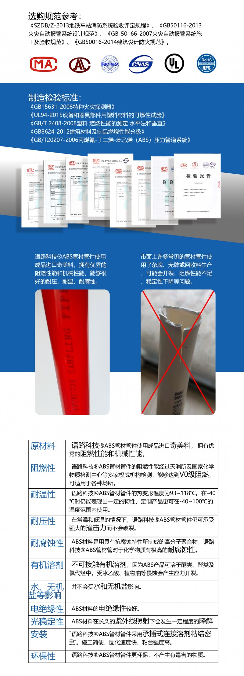 3检验报告等