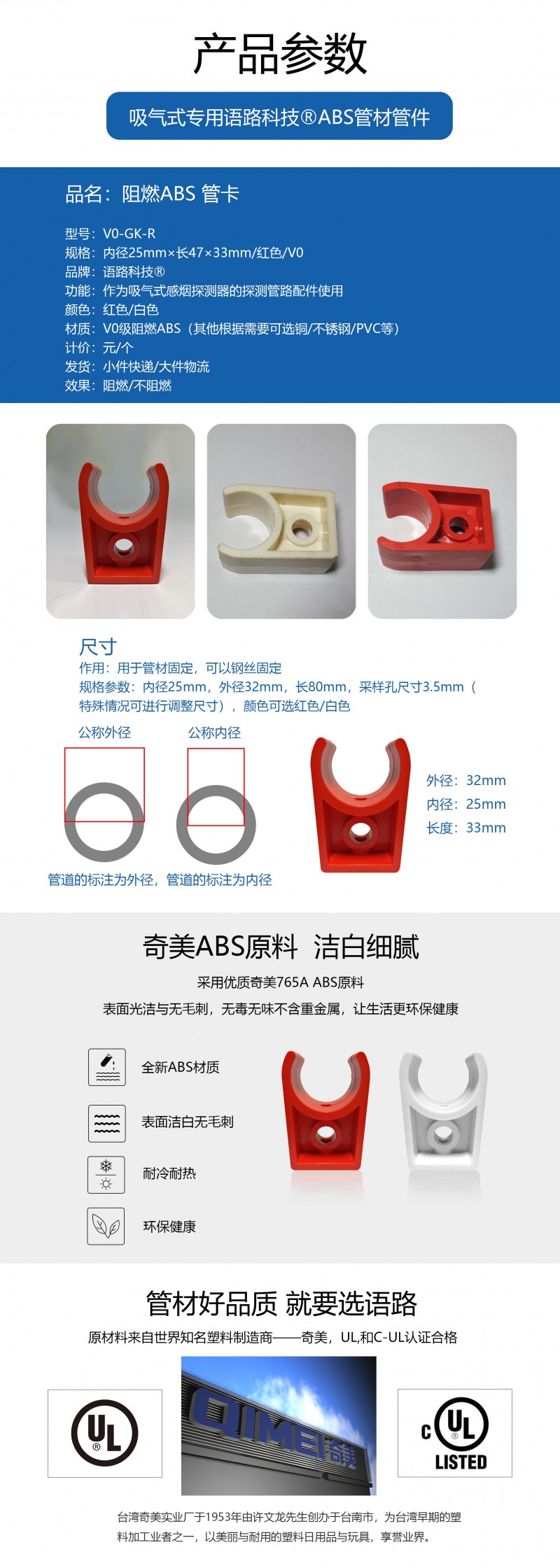2产品参数尺寸-管卡 