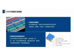 山东温特不锈钢板304/316/430/410//201图1