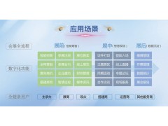 智会智展-会展全流程数字化管理SaaS图2