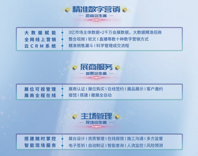 3智会智展-会展全流程数字化管理SaaS