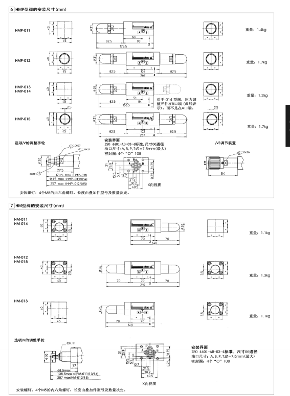 HMP-01350 -003