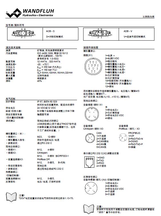 比例换向阀 (4)