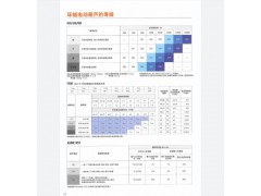 KITO ER2双速变频器型(单速型)图3