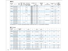 KITO   ER2双速变频控制型(挂钩式)图2
