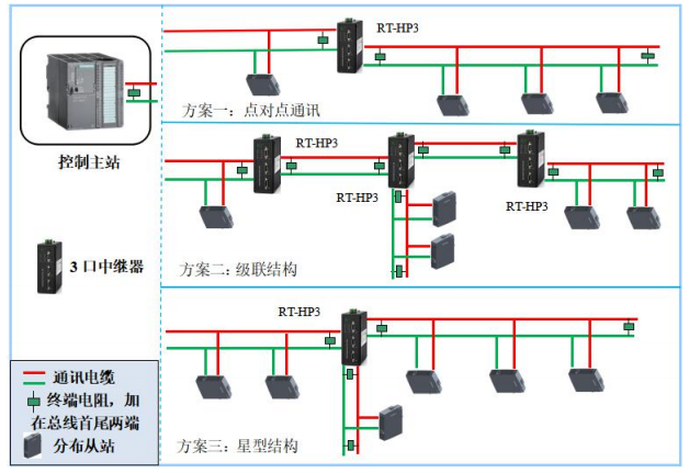 QQ截图HP3-20211217102756