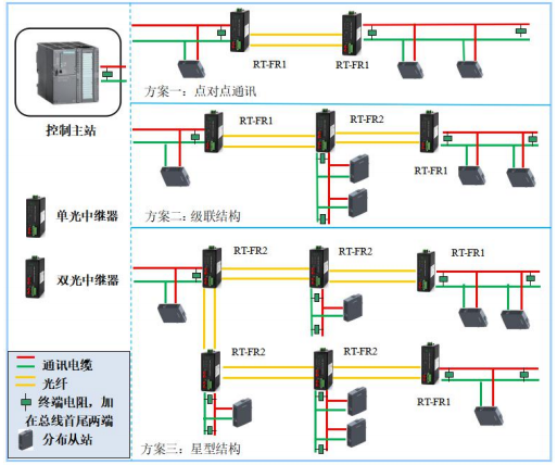 QQ截图FR1-2-20211217110334
