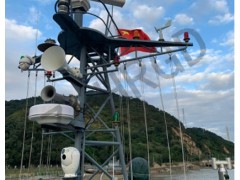 船载光电取证系统-SDU280图3