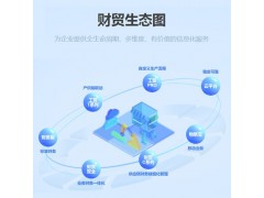 管家婆财贸ERP C3 管理软件-零售进货入库销售出库统软件图2