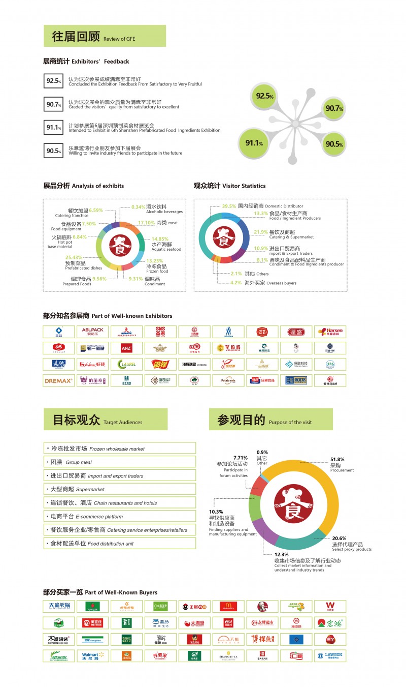 邀请函插图