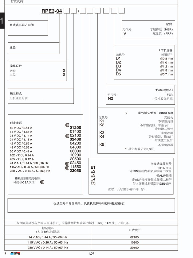 RPE3-042-02