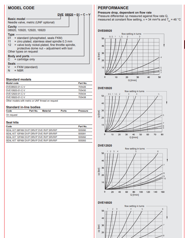DVE10920-01-C-V -02 (1)
