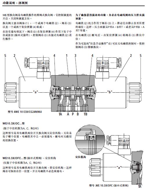 WE10-01