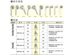 日本MIWA门锁GT60型长插销静音锁图4