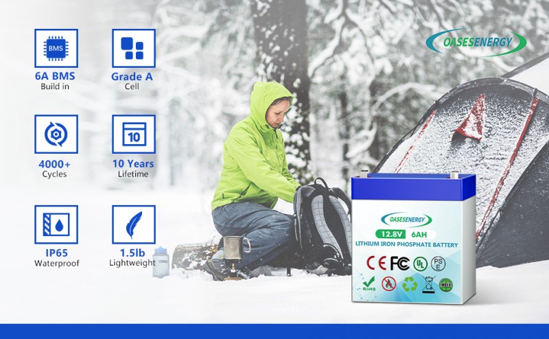 lithium battery