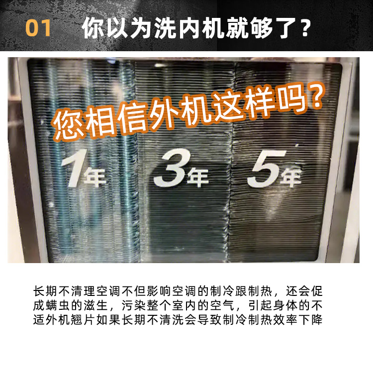 空调翅片有多脏