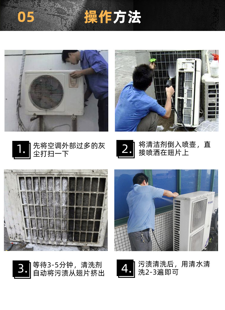空调清洗方法