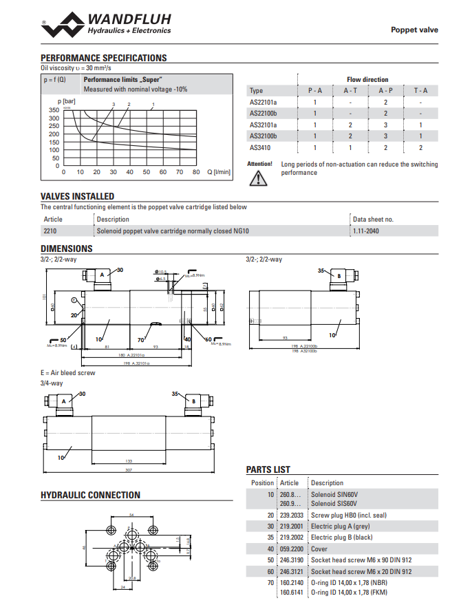 AS22101a-G24-3