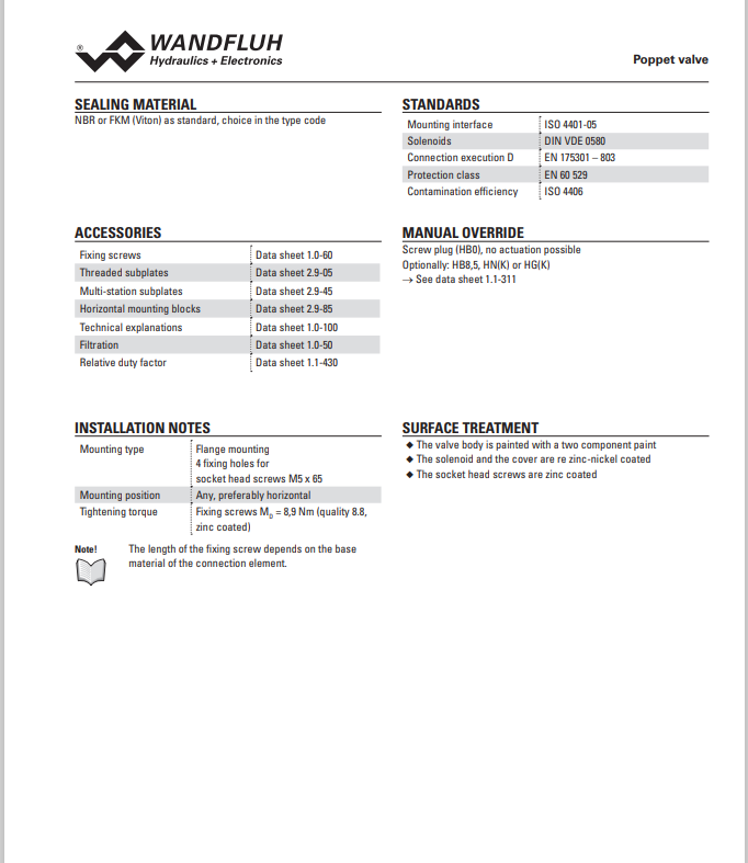 AS22101a-G24-4