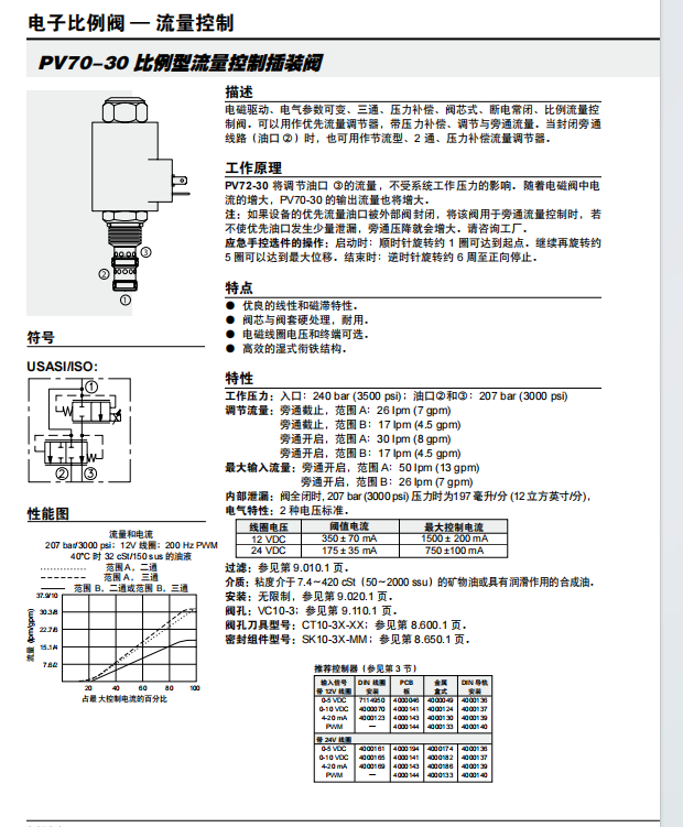 PV70-30A-0-N-24DG-1