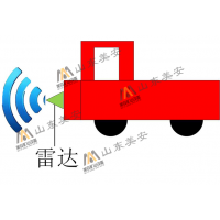 矿用电机车激光雷达防碰撞防撞人自动避障自主减速装置