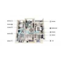 智能家居系统定制开发全屋智能模块