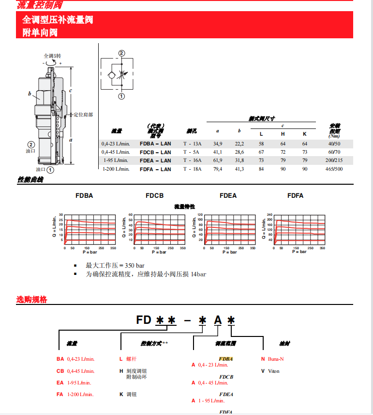 FDEA-LAN (2)