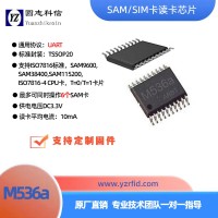 M536x PSAM卡读写模块
