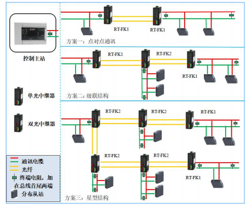 QQ截图FK1-220211217101231