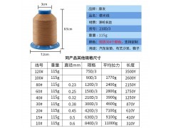 源头厂家高强涤纶线现货高强线尼龙封包线宝塔线皮革箱包缝纫线图4