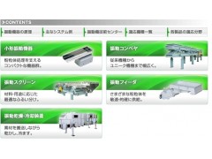 总代理sinfonia神钢给料机shinko EA-30图5