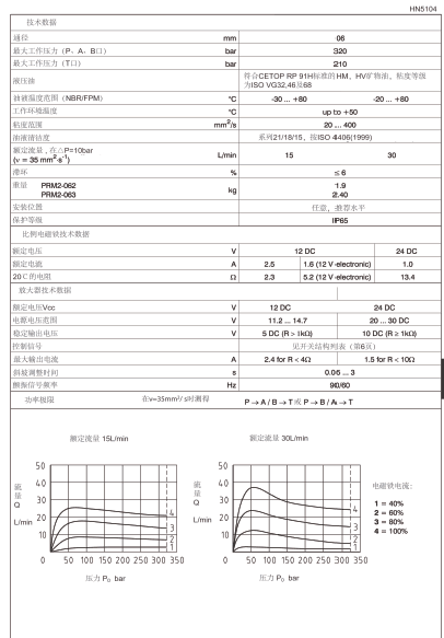 PRM2-06 (2)