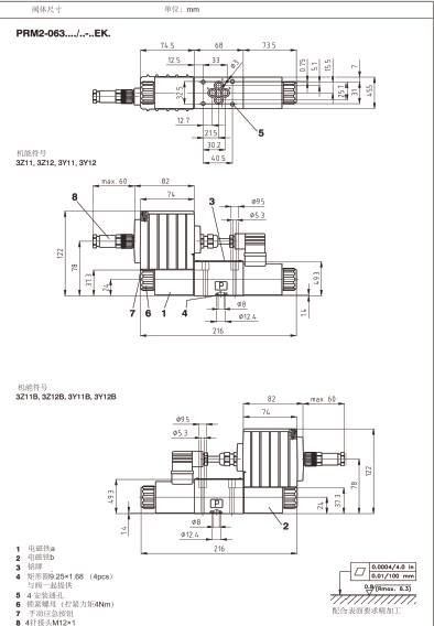 PRM2-06 (3)