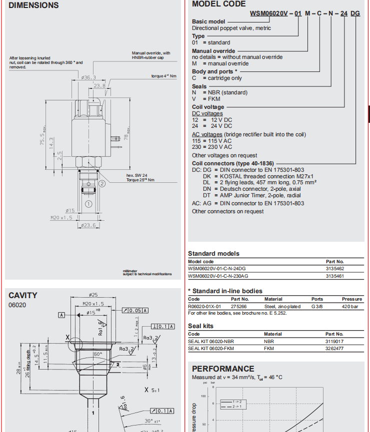 WSM06020V-01M