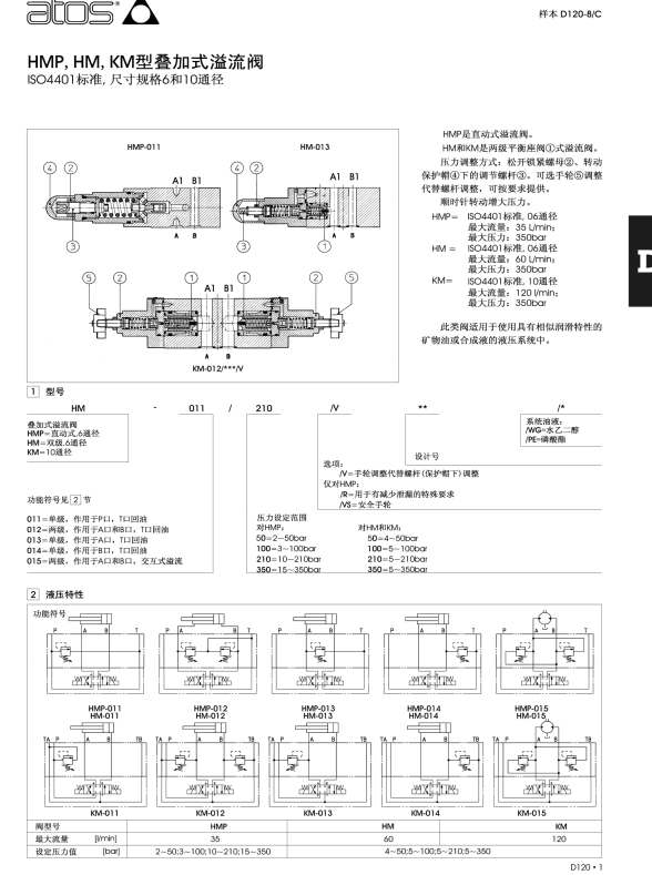 HMP-01350 -001