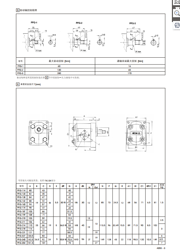 PFG-214-D-RO---003
