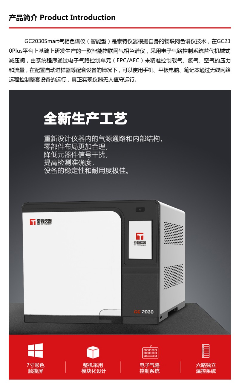 产品简介1